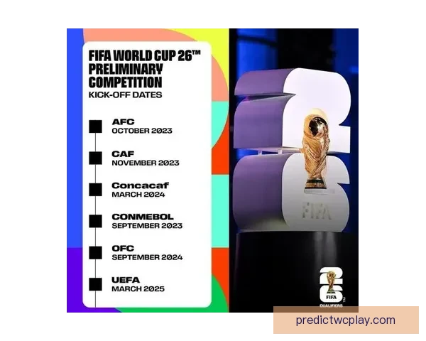 美加墨世界杯竞猜平台正式开启，畅享精彩赛事预测体验