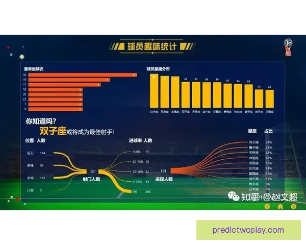 世界杯足球竞猜平台全面解析安全玩法技巧与赛事数据分析实用指南